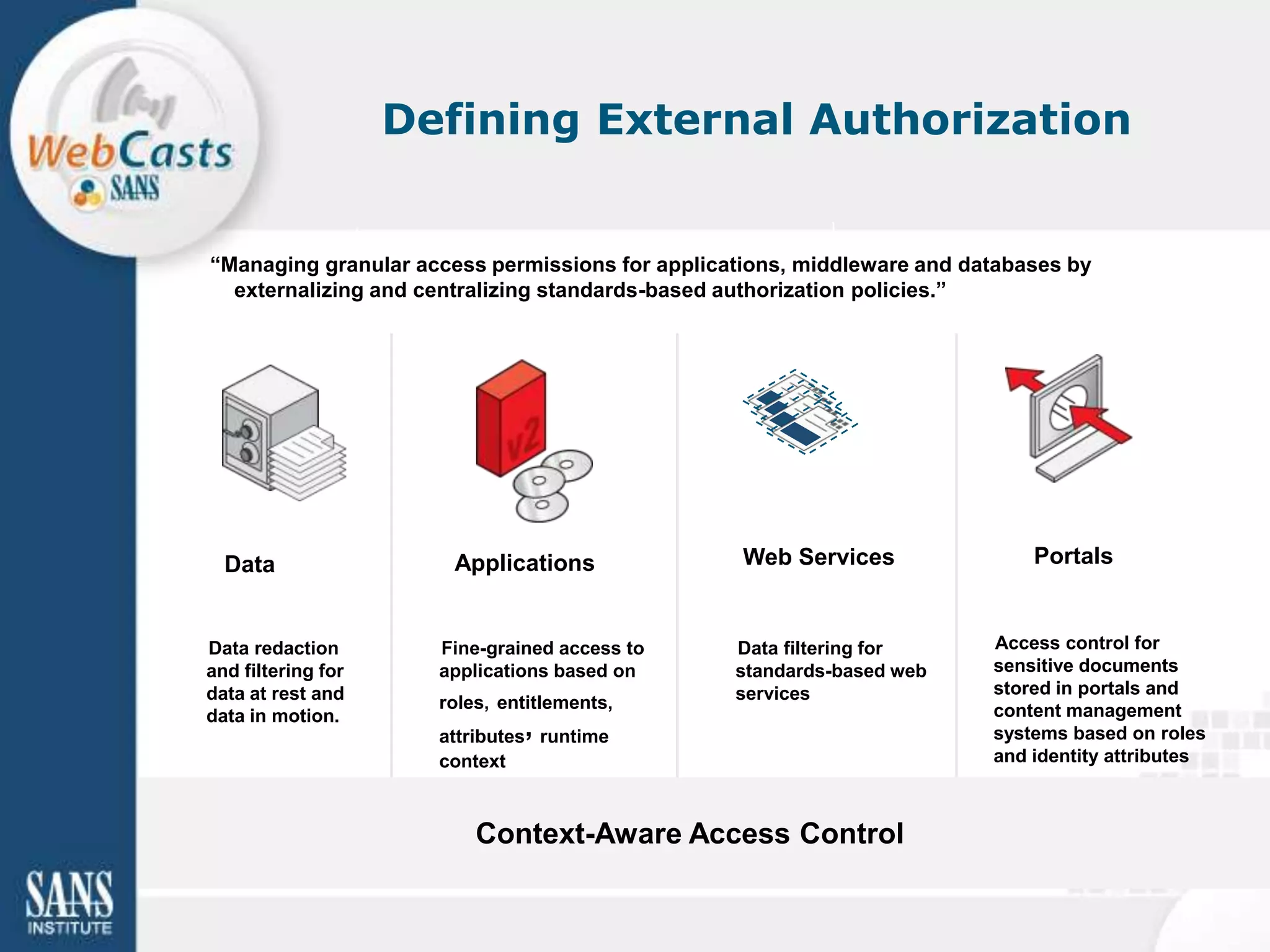 Defining External Authorization


“Managing granular access permissions for applications, middleware and databases by
  externalizing and centralizing standards-based authorization policies.”




  Data                 Applications               Web Services               Portals


Data redaction        Fine-grained access to     Data filtering for      Access control for
and filtering for     applications based on      standards-based web     sensitive documents
data at rest and                                 services                stored in portals and
                      roles, entitlements,                               content management
data in motion.
                      attributes, runtime                                systems based on roles
                      context                                            and identity attributes



                          Context-Aware Access Control
 