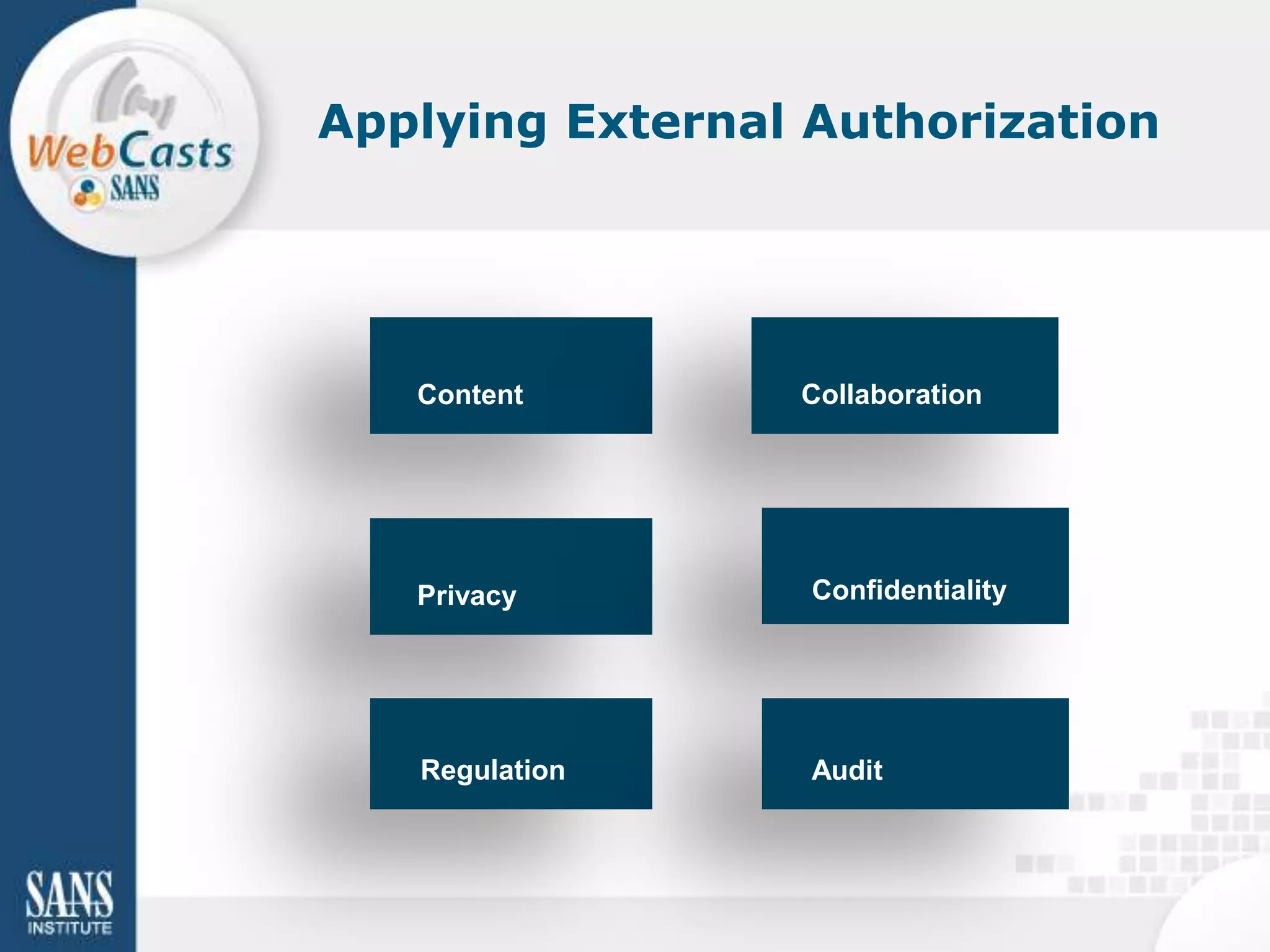 Applying External Authorization




   Content       Collaboration




   Privacy        Confidentiality




   Regulation     Audit
 