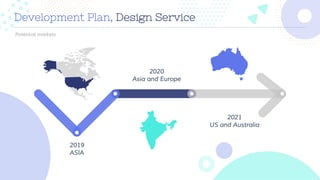 www.companyname.com
Development Plan, Design Service
2019
ASIA
2020
Asia and Europe
2021
US and Australia
Potential markets
 