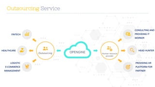 www.companyname.com
Outsourcing Service
OPENGINEOutsourcing Human resource
provider
FINTECH
HEALTHCARE
LOGISTIC
E-COMMERCE
MANAGEMENT
CONSULTING AND
PROVIDING IT
WORKER
HEAD HUNTER
PROVIDING HR
PLATFORM FOR
PARTNER
 