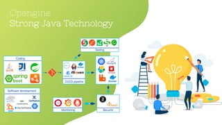 www.companyname.com
Opengine
Strong Java Technology
 