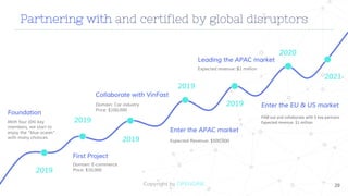 Your Company Name 29
Partnering with and certified by global disruptors
2019
2021
With four (04) key
members, we start to
enjoy the “blue ocean”
with many chances
Foundation
Domain: E-commerce
Price: $10,000
First Project
Domain: Car industry
Price: $100,000
Collaborate with VinFast
Expected Revenue: $500,000
Enter the APAC market
2019
2019
2019
Expected revenue: $1 million
Leading the APAC market
2019
2020
Find out and collaborate with 5 key partners
Expected revenue: $1 million
Enter the EU & US market
Copyright by OPENGINE
 