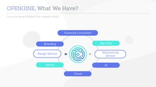 www.companyname.com
OPENGINE, What We Have?
Financial Consultant
Big Data
AI
Outsourcing
Service
Branding
Media
Design Service
Focus on being PRODUCTIVE instead of BUSY
Cloud
 
