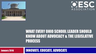 WHAT EVERY OHIO SCHOOL LEADER SHOULD
KNOW ABOUT ADVOCACY & THE LEGISLATIVE
PROCESS
INNOVATE. EDUCATE. ADVOCATEJanuary 2016
 
