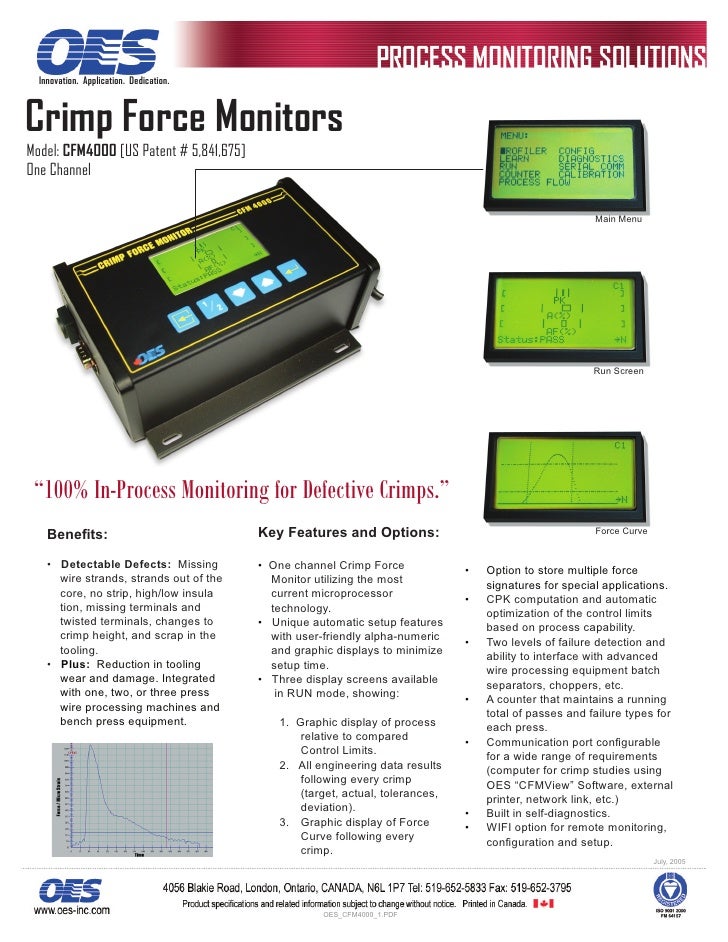 Crimp force Monitors