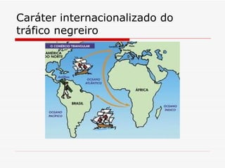 Caráter internacionalizado do tráfico negreiro 