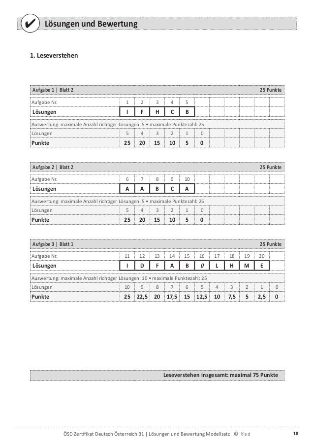 Oesd B1 Modelltest
