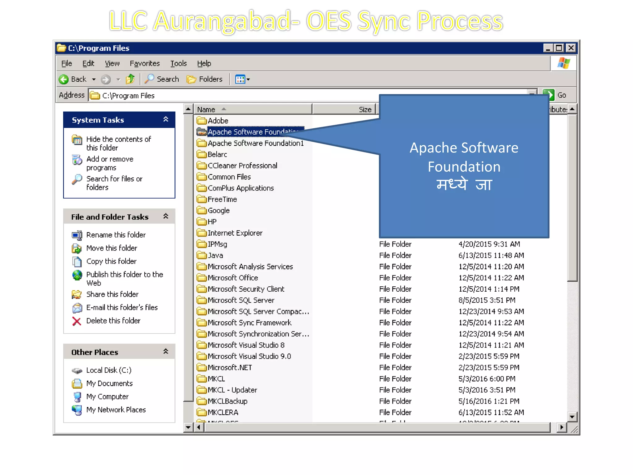 Oes data sync external process | PDF