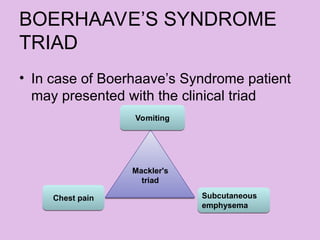 BOERHAAVE’S SYNDROME
TRIAD
• In case of Boerhaave’s Syndrome patient
may presented with the clinical triad
Mackler's
triad
Vomiting
Subcutaneous
emphysema
Chest pain
 