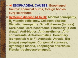 ◄ ESOPHAGEAL CAUSES: Esophageal
trauma: chemical burns, foreign bodies,
surgical trauma.
Systemic disease (A to D): Alcohol neuropathy,
B2 vitamin deficiency, Collagen disease,
Diabetic neuropathy. Occult disease (tumors):
Carcinoma, carcinosarcoma. Pharmacy (4 Anti
drugs): Anti-biotics, Anti-arrythmics, Anti-
convulsants, Anti-rheumatics. Hereditary
(congenital: A to F): Agenesis, Atresia, Big
(mega) esophagus, Congenital stenoses,
Dysphagia lusoria, Esophageal diverticula,
Fistula (tracheoeso-phageal).
 