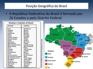 Posição Geográfica do Brasil
• A República Federativa do Brasil é formado por
26 Estados e pelo Distrito Federal.
 