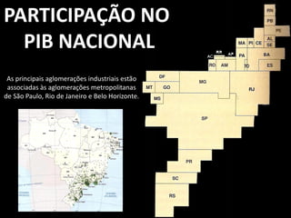 Apresentação elaborada pela Professora FERNANDA BRUM LOPES, disciplina de Geografia
PARTICIPAÇÃO NO
PIB NACIONAL
As principais aglomerações industriais estão
associadas às aglomerações metropolitanas
de São Paulo, Rio de Janeiro e Belo Horizonte.
 