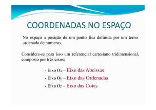 COORDENADAS NO ESPAÇO
No espaço a posição de um ponto fica definida por um terno
ordenado de números.
Considera-se para isso um referencial cartesiano tridimensional,Considera-se para isso um referencial cartesiano tridimensional,
composto por três eixos:
- Eixo Ox – Eixo das Abcissas
- Eixo Oy – Eixo das Ordenadas
- Eixo Oz – Eixo das Cotas
 