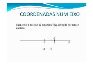 COORDENADAS NUM EIXO
Num eixo a posição de um ponto fica definida por um só
número.
A
0 3 x
A 3
•
 