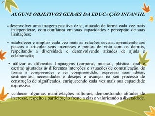 ALGUNS OBJETIVOS GERAIS DA EDUCAÇÃO INFANTIL
• desenvolver uma imagem positiva de si, atuando de forma cada vez mais
independente, com confiança em suas capacidades e percepção de suas
limitações;
• estabelecer e ampliar cada vez mais as relações sociais, aprendendo aos
poucos a articular seus interesses e pontos de vista com os demais,
respeitando a diversidade e desenvolvendo atitudes de ajuda e
colaboração;
• utilizar as diferentes linguagens (corporal, musical, plástica, oral e
escrita) ajustadas às diferentes intenções e situações de comunicação, de
forma a compreender e ser compreendido, expressar suas idéias,
sentimentos, necessidades e desejos e avançar no seu processo de
construção de significados, enriquecendo cada vez mais sua capacidade
expressiva;
• conhecer algumas manifestações culturais, demonstrando atitudes de
interesse, respeito e participação frente a elas e valorizando a diversidade.
 