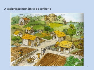 A exploração económica do senhorio

História A, 10º ano, Módulo 2

34

 