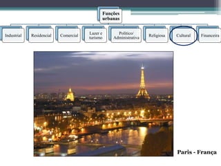 Funções
                                             urbanas

                                       Lazer e     Político/
Industrial   Residencial   Comercial                              Religiosa   Cultural   Financeira
                                       turismo   Administrativa




                                                                              Paris - França
 