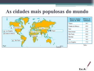As cidades mais populosas do mundo

        1           7
 2                      8
                6
 3
                5

            4

                                      Tab.1
Fig.6




                                   Ex:.8.
 