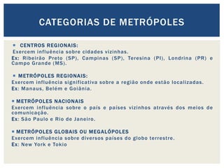 CATEGORIAS DE METRÓPOLES

 CENTROS REGIONAIS :
Exercem influência sobre cidades vizinhas.
Ex: Ribeirão Preto (SP), Campinas (SP), Teresina (PI), Londrina (PR) e
Campo Grande (MS).

 METRÓPOLES REGIONAIS :
Exercem influência significativa sobre a região onde estão localizadas.
Ex : Manaus, Belém e Goiânia.

 METRÓPOLES NACIONAIS
Exercem influência sobre o país e países vizinhos através dos meios de
comunicação.
Ex : São Paulo e Rio de Janeiro.

 METRÓPOLES GLOBAIS OU MEGALÓPOLES
Exercem influência sobre diversos países do globo terrestre.
Ex : New York e Tokio
 