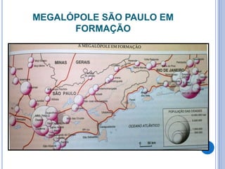 MEGALÓPOLE SÃO PAULO EM
FORMAÇÃO
 