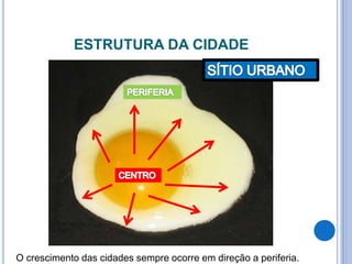 ESTRUTURA DA CIDADE
O crescimento das cidades sempre ocorre em direção a periferia.
 