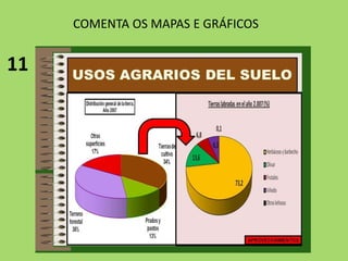 COMENTA OS MAPAS E GRÁFICOS
11
 