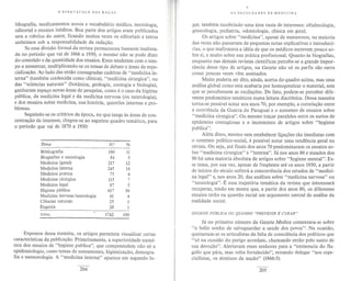 O espetáculo das raças 