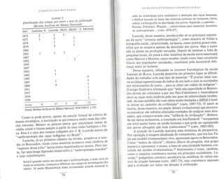 O espetáculo das raças 