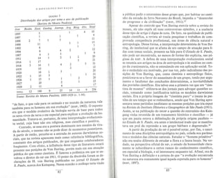 O espetáculo das raças 