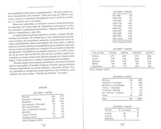 O espetáculo das raças 