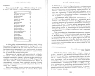 O espetáculo das raças 