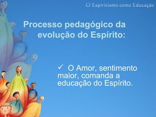 Processo pedagógico da
   evolução do Espírito:


         O Amor, sentimento
        maior, comanda a
        educação do Espírito.
 
