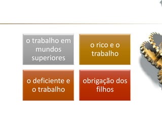 o trabalho em
mundos
superiores
o rico e o
trabalho
o deficiente e
o trabalho
obrigação dos
filhos
 