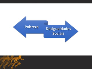 Pobreza Desigualdades
Sociais
 