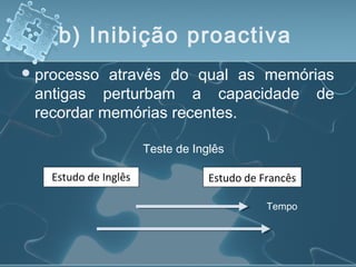 b) Inibição proactiva
processo através do qual as memórias
antigas perturbam a capacidade de
recordar memórias recentes.
Teste de Inglês
Estudo de Inglês Estudo de Francês
Tempo
 