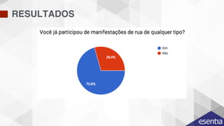 RESULTADOS
 