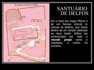SANTUÁRIO  DE DELFOS Era o local dos Jogos Píticos e de um famoso oráculo (o oráculo de Delfos), que ficava dentro de um templo dedicado ao deus Apolo. Delfos era reverenciado por todo o  mundo grego  como o  omphalos , o centro do universo. 