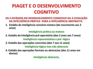PIAGET E O DESENVOLVIMENTO 
COGNITIVO 
OS 4 ESTÁDIOS DO DESENVOLVIMENTO COGNITIVO OU A EVOLUÇÃO 
DA INTELIGÊNCIA PRÁTICA PARA A INTELIGÊNCIA ABSTRACTA 
1. Estádio da inteligência sensório-motora (do nascimento aos 2 
anos) 
Inteligência prática ou motora 
2. Estádio da inteligência pré-operatória (dos 2 anos aos 7 anos) 
Inteligência representativa e pré -lógica 
3. Estádio das operações concretas (dos 7 aos 11 anos) 
Inteligência lógica mas não abstracta 
4. Estádio das operações formais ou abstractas (dos 11 anos em 
diante) 
Inteligência abstracta. 
 