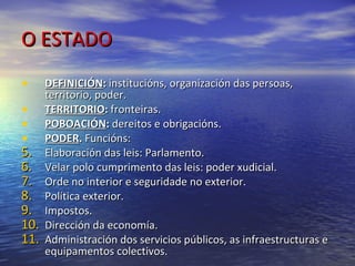 Organización política das sociedades | PPT