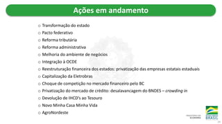 Ações em andamento
o Transformação do estado
o Pacto federativo
o Reforma tributária
o Reforma administrativa
o Melhoria do ambiente de negócios
o Integração à OCDE
o Reestruturação financeira dos estados: privatização das empresas estatais estaduais
o Capitalização da Eletrobras
o Choque de competição no mercado financeiro pelo BC
o Privatização do mercado de crédito: desalavancagem do BNDES – crowding in
o Devolução de IHCD’s ao Tesouro
o Novo Minha Casa Minha Vida
o AgroNordeste
29
 