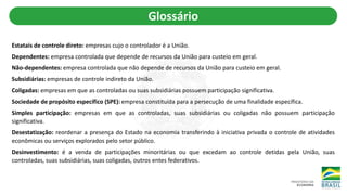 Glossário
Estatais de controle direto: empresas cujo o controlador é a União.
Dependentes: empresa controlada que depende de recursos da União para custeio em geral.
Não-dependentes: empresa controlada que não depende de recursos da União para custeio em geral.
Subsidiárias: empresas de controle indireto da União.
Coligadas: empresas em que as controladas ou suas subsidiárias possuem participação significativa.
Sociedade de propósito específico (SPE): empresa constituída para a persecução de uma finalidade específica.
Simples participação: empresas em que as controladas, suas subsidiárias ou coligadas não possuem participação
significativa.
Desestatização: reordenar a presença do Estado na economia transferindo à iniciativa privada o controle de atividades
econômicas ou serviços explorados pelo setor público.
Desinvestimento: é a venda de participações minoritárias ou que excedam ao controle detidas pela União, suas
controladas, suas subsidiárias, suas coligadas, outros entes federativos.
 