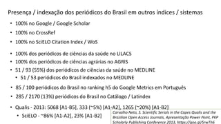 Carvalho Neto, S. Scientific Serials in the Capes Qualis and the
Brazilian Open Access Journals, Apresentação Power Point, PKP
Scholarly Publishing Conference 2013, https://goo.gl/SrwTh6
Presença / indexação dos periódicos do Brasil em outros índices / sistemas
• 85 / 100 periódicos do Brasil no ranking h5 do Google Metrics em Português
• 51 / 53 periódicos do Brasil indexados no MEDLINE
• 100% no CrossRef
• 100% no SciELO Citation Index / WoS
• 100% no Google / Google Scholar
• 100% dos periódicos de ciências da saúde no LILACS
• 100% dos periódicos de ciências agrárias no AGRIS
• 51 / 93 (55%) dos periódicos de ciências da saúde no MEDLINE
• 285 / 2170 (13%) periódicos do Brasil no Catálogo / Latindex
• Qualis - 2013: 5068 [A1-B5], 333 (~5%) [A1-A2], 1265 (~20%) [A1-B2]
• SciELO - ~86% [A1-A2], 23% [A1-B2]
 
