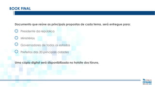 BOOK FINAL

Documento que reúne as principais propostas de cada tema, será entregue para:
Presidente da república
Ministérios
Governadores de todos os estados
Prefeitos das 20 principais cidades
Uma cópia digital será disponibilizada no hotsite dos fóruns.

 