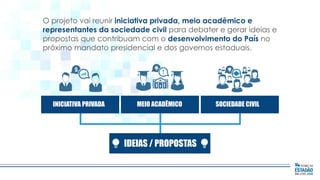 O projeto vai reunir iniciativa privada, meio acadêmico e
representantes da sociedade civil para debater e gerar ideias e
propostas que contribuam com o desenvolvimento do País no
próximo mandato presidencial e dos governos estaduais.

INICIATIVA PRIVADA

MEIO ACADÊMICO

IDEIAS / PROPOSTAS

SOCIEDADE CIVIL

 
