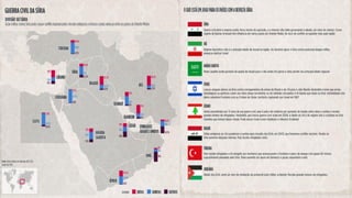 O estado islâmico e a geopolítica do oriente