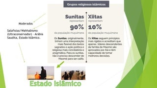 Moderados
Salafistas/Wahhabismo
(Ultraconservador) – Arábia
Saudita, Estado Islâmico.
 