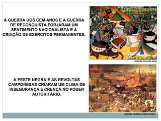 A GUERRA DOS CEM ANOS E A GUERRA
   DE RECONQUISTA FORJARAM UM
    SENTIMENTO NACIONALISTA E A
CRIAÇÃO DE EXÉRCITOS PERMANENTES.




                                            GUERRA DOS CEM ANOS




    A PESTE NEGRA E AS REVOLTAS
  CAMPONESAS CRIARAM UM CLIMA DE
  INSEGURANÇA E CRENÇA NO PODER
            AUTORITÁRIO.



                                    QUADRO MOSTRA A PESTE NEGRA
 