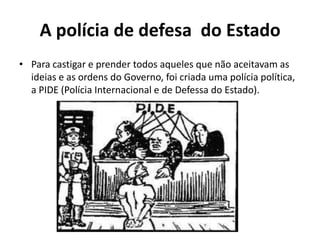 A polícia de defesa  do EstadoPara castigar e prender todos aqueles que não aceitavam as ideias e as ordens do Governo, foi criada uma polícia política, a PIDE (Polícia Internacional e de Defessa do Estado).