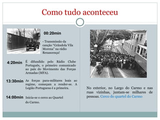 Como tudo aconteceu
00:20min
- Transmissão da
canção “Grândola Vila
Morena” na rádio
Renascença!
4:20min É difundido pelo Rádio Clube
Português, o primeiro comunicado
ao país do Movimento das Forças
Armadas (MFA).
13:30min As forças para-militares leais ao
regime, começam a render-se. A
Legião Portuguesa é a primeira.
14:00min Inicia-se o cerco ao Quartel
do Carmo.
No exterior, no Largo do Carmo e nas
ruas vizinhas, juntam-se milhares de
pessoas. Cerco do quartel do Carmo
 