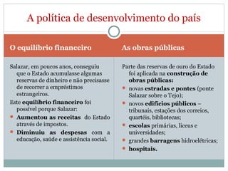 O equilíbrio financeiro As obras públicas
Salazar, em poucos anos, conseguiu
que o Estado acumulasse algumas
reservas de dinheiro e não precisasse
de recorrer a empréstimos
estrangeiros.
Este equilíbrio financeiro foi
possível porque Salazar:
 Aumentou as receitas do Estado
através de impostos.
 Diminuiu as despesas com a
educação, saúde e assistência social.
Parte das reservas de ouro do Estado
foi aplicada na construção de
obras públicas:
 novas estradas e pontes (ponte
Salazar sobre o Tejo);
 novos edifícios públicos –
tribunais, estações dos correios,
quartéis, bibliotecas;
 escolas primárias, liceus e
universidades;
 grandes barragens hidroelétricas;
 hospitais.
A política de desenvolvimento do país
 